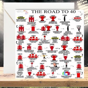 Tarjeta personalizada de 40 años - "Camino a los 40", tarjeta de recuerdo, para él/ella, hija, hijo, hermano, esposo, 40 cumpleaños, tarjeta del Arsenal