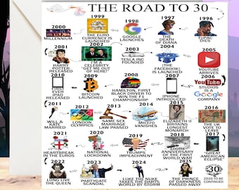 Personalised 30 Years Card - Road to 30, Keepsake Card, For Him/Her, Daughter, Son, Brother, Sister, Wife, Husband, 30th Birthday Card