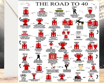 Personalised 40 Years Print Card - Road To 40, Keepsake Card, For Him/Her, Daughter, Son, Brother,Wife, Husband, man utd inspired