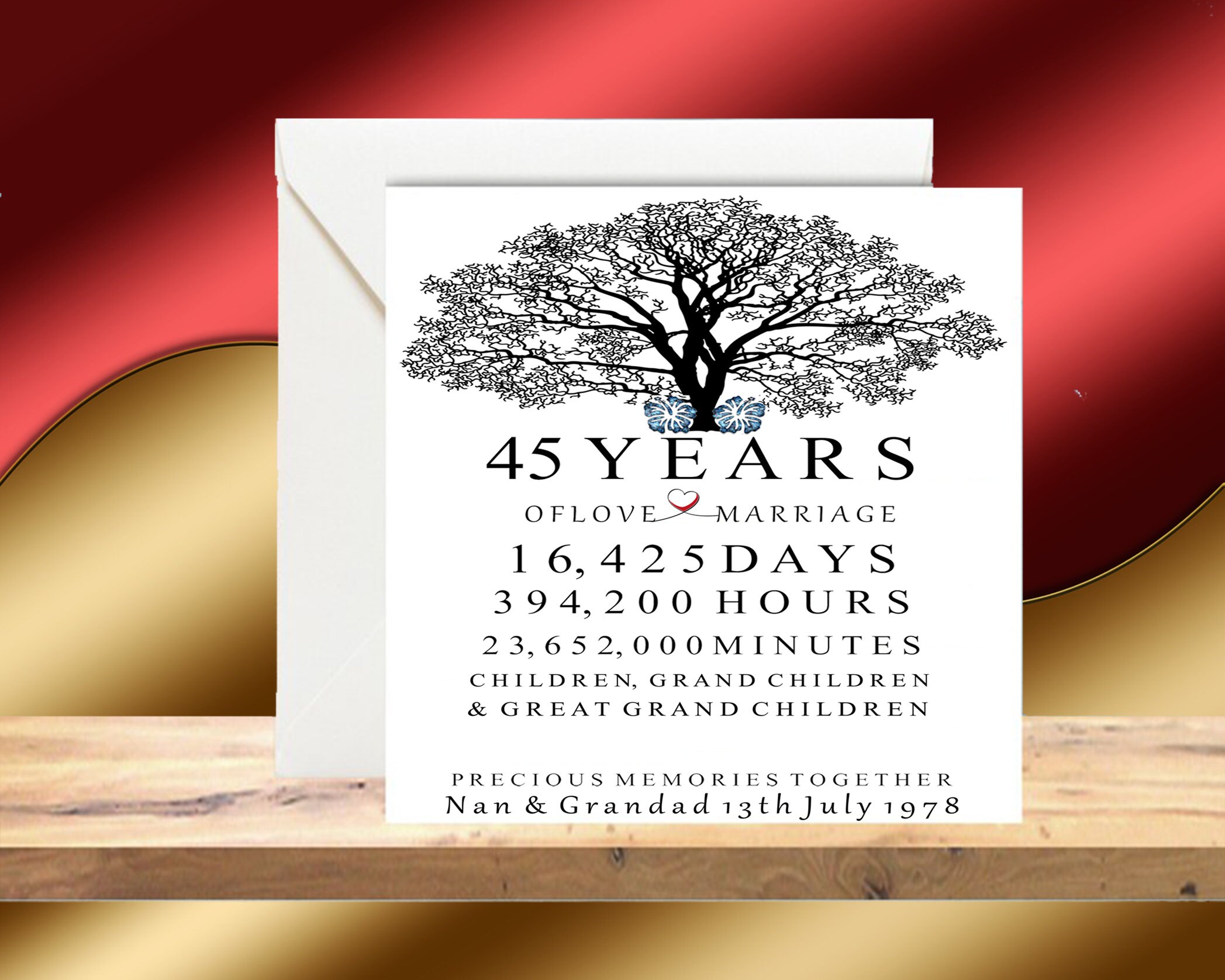 Personalized Anniversary Card With Couples Names Customized Happy
