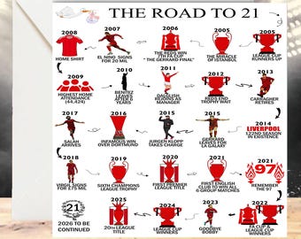 Personalised Road To 21 Years Card - 21st Birthday Keepsake Card - For Him/Her,Daughter, Son,Granddaughter, Grandson,Niece, Liverpool card