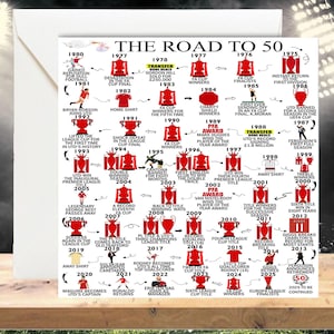 Tarjeta personalizada de 50 cumpleaños, "Camino a los 50", regalo de recuerdo, para él/ella, hijo/a, hermano/a, esposo/a, inspirada en el Manchester United.