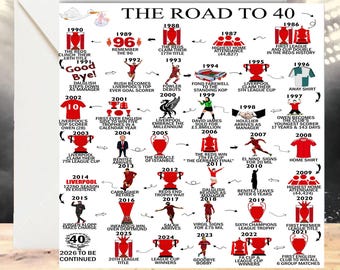 Personalised 40 Years Print Card - Road To 40, Keepsake Card, 40th birthday card, For Him/Her, Daughter, Son, Brother, Husband, Liverpool