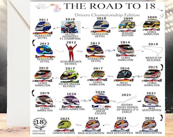 Personalised Road To 18 Years Card - 18th Birthday Keepsake Card - For Him/Her, Daughter, Son, Granddaughter, Grandson, Niece, Formula One