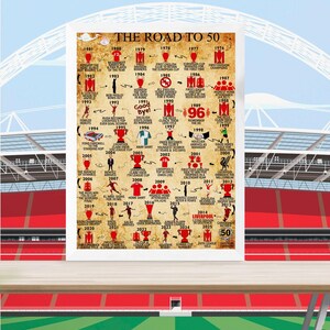 Personalised 50 Birthday, Road To 50, Keepsake Gifts, For Him/Her, Daughter, Son, Brother, Sister, Husband, 50th birthday gift, Liverpool image 4