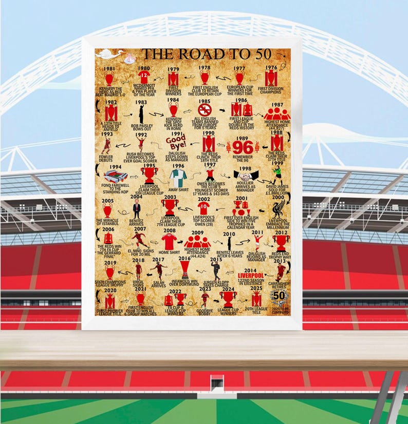 Personalised 50 Birthday, Road To 50, Keepsake Gifts, For Him/Her, Daughter, Son, Brother, Sister, Husband, 50th birthday gift, Liverpool image 4
