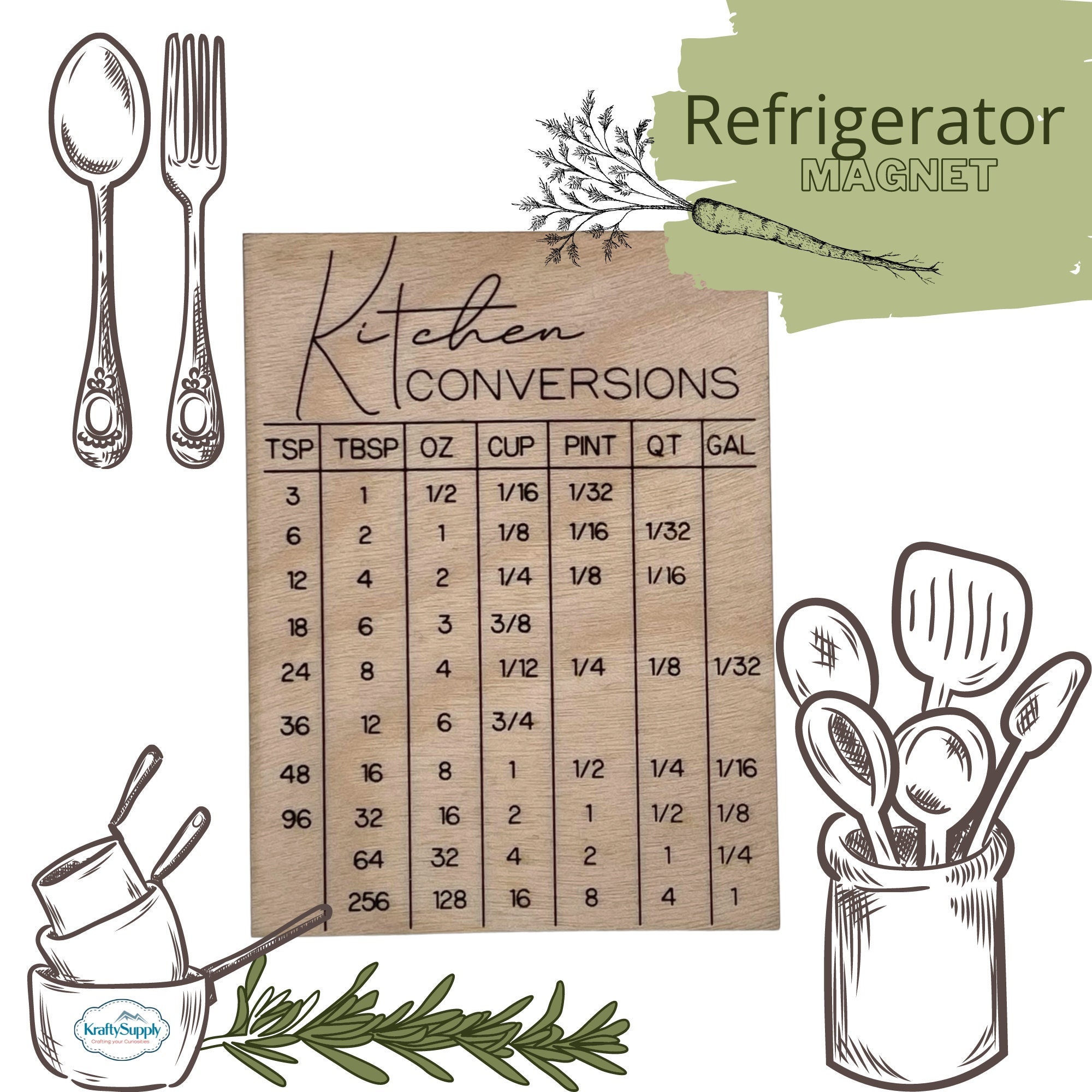 Kitchen Conversion Chart, Kitchen Conversion Magnet 