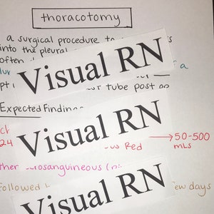 Thoracotomy