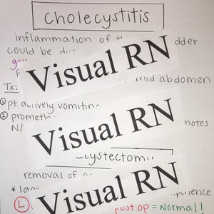 Cholecystitis & Cholecystectomy Study Sheet