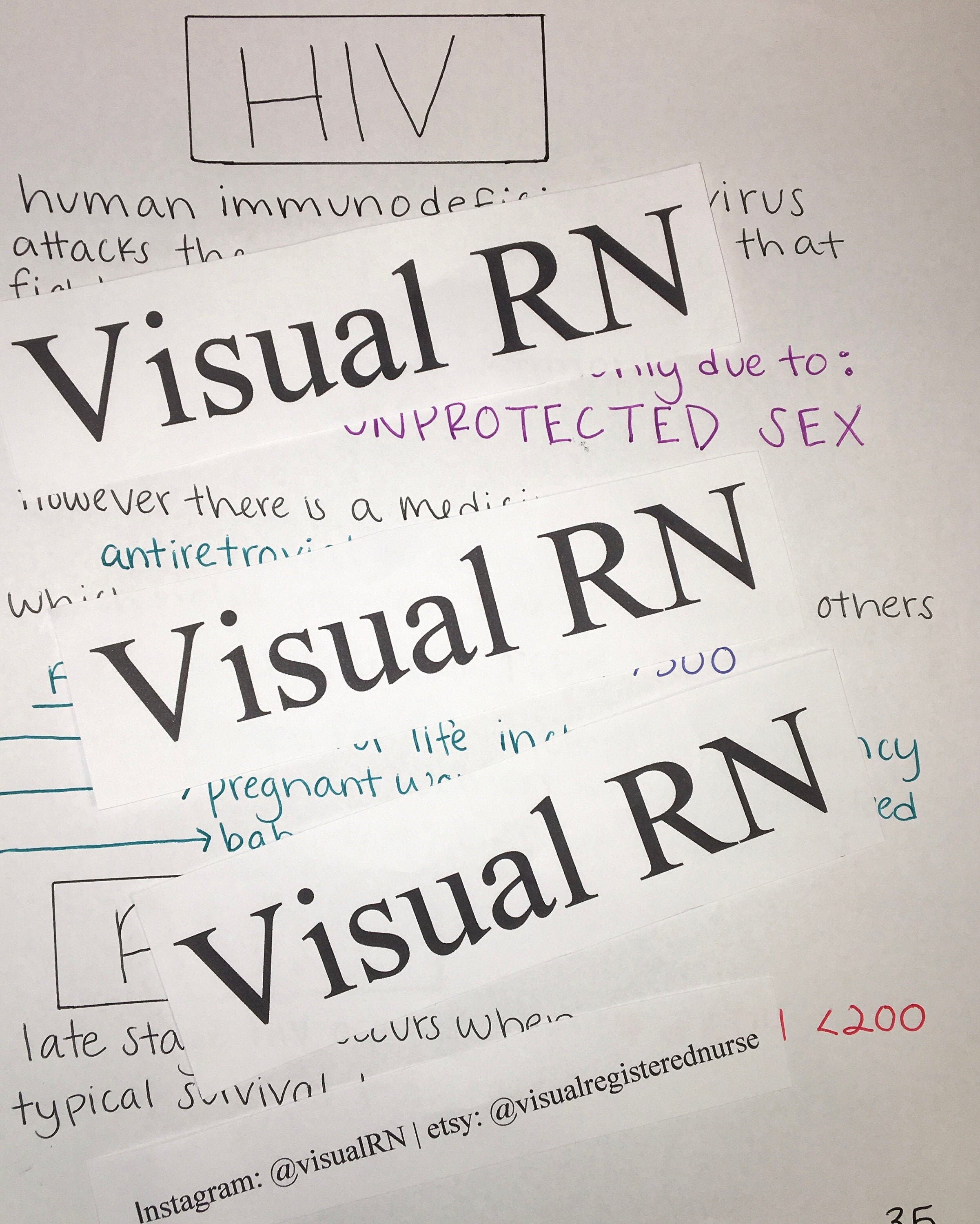 HIV & AIDS Study Sheet Etsy