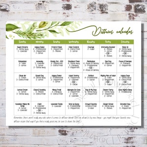 Op de afbeelding: Een printbare diffuserkalender met een aquarelbloemendesign. De kalender is verdeeld in zeven dagen van de week, waarbij elke dag een andere diffuserblend-suggestie bevat. De blends worden vermeld met de etherische oliën en hun hoeveelheden. De kalender bevat ook een herinnering om nieuwe blends te proberen en favoriete recepten te delen.