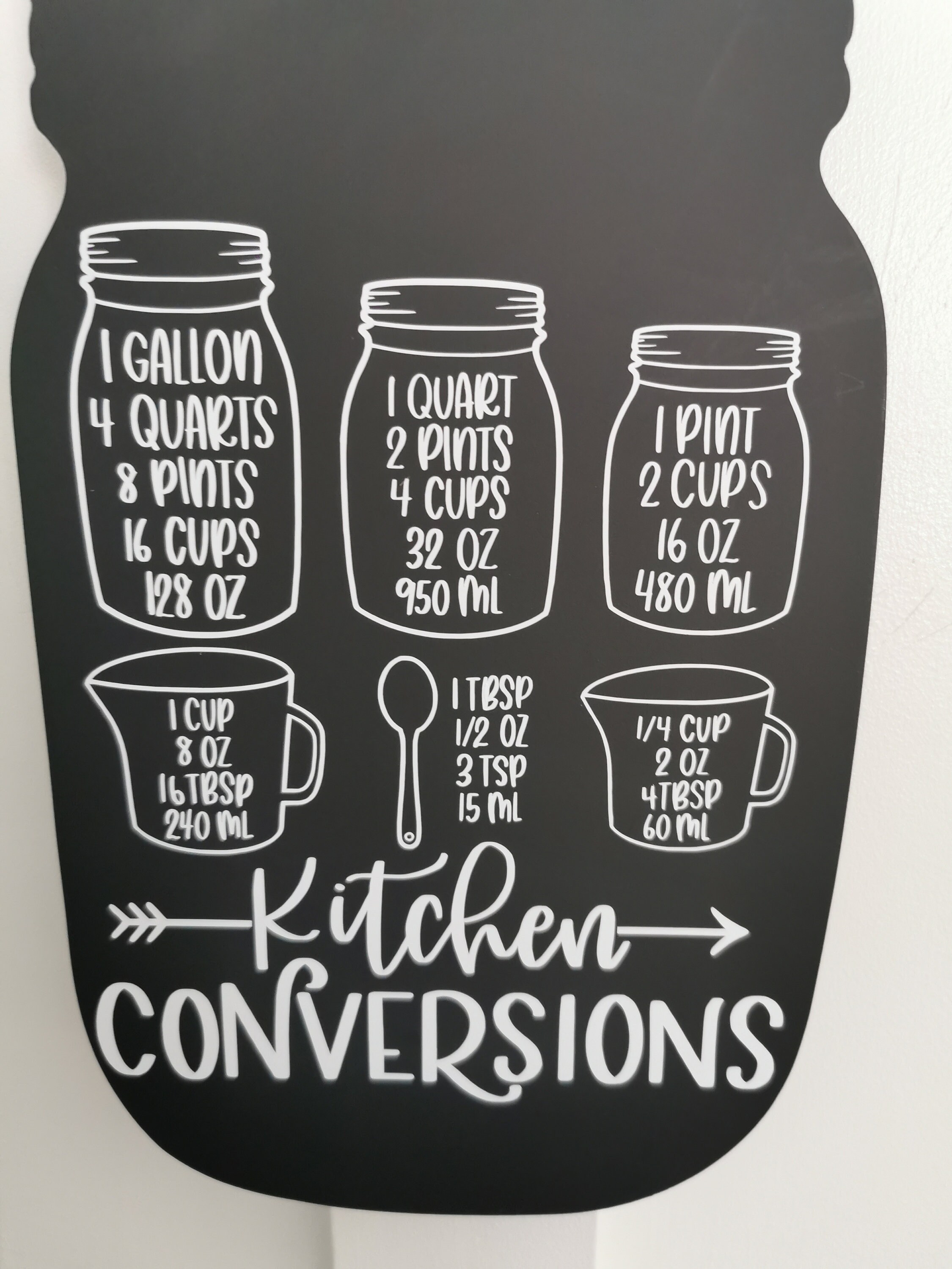 Kitchen Conversion Sign Etsy