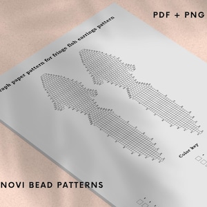 Mall för mönster med pärlmönster, tegelstygn och fiskörhängen för vävning av roskärplor.