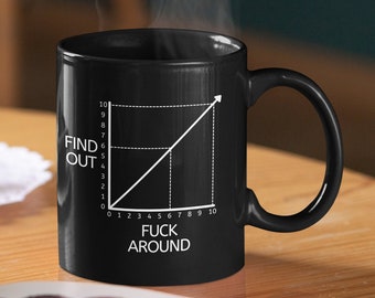 Funny Math Graph Black Coffee Mug - Sarcastic Humor Gift