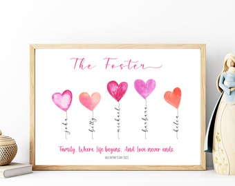 Personalized Valentines  Family Print | Custom Family Names Print | Printable Valentine's day decor with watercolor hearts