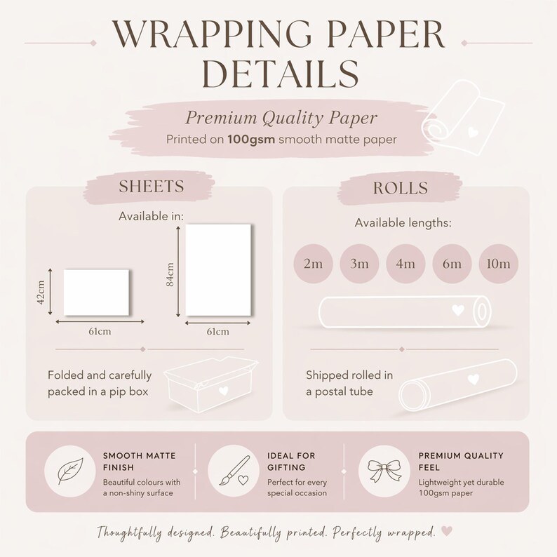 May include: An informational graphic titled WRAPPING PAPER DETAILS. It lists 100gsm smooth matte paper available in sheets of 42cm by 61cm or 84cm by 61cm, and rolls in lengths of 2m, 3m, 4m, 6m, and 10m. Features include a smooth matte finish.