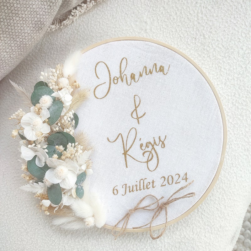 Wedding Ring Holder - Etsy