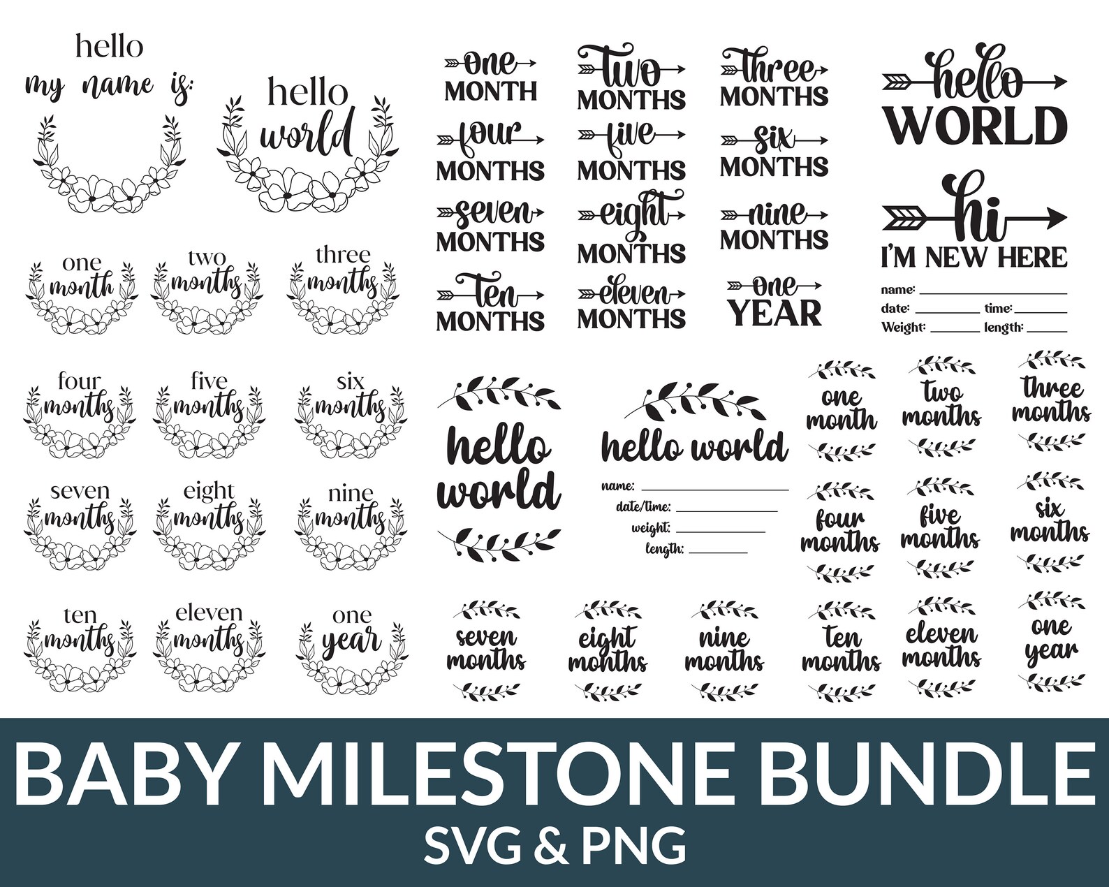 Baby Milestone Rounds Svg, Flower Baby Round Sign Png, Baby ...