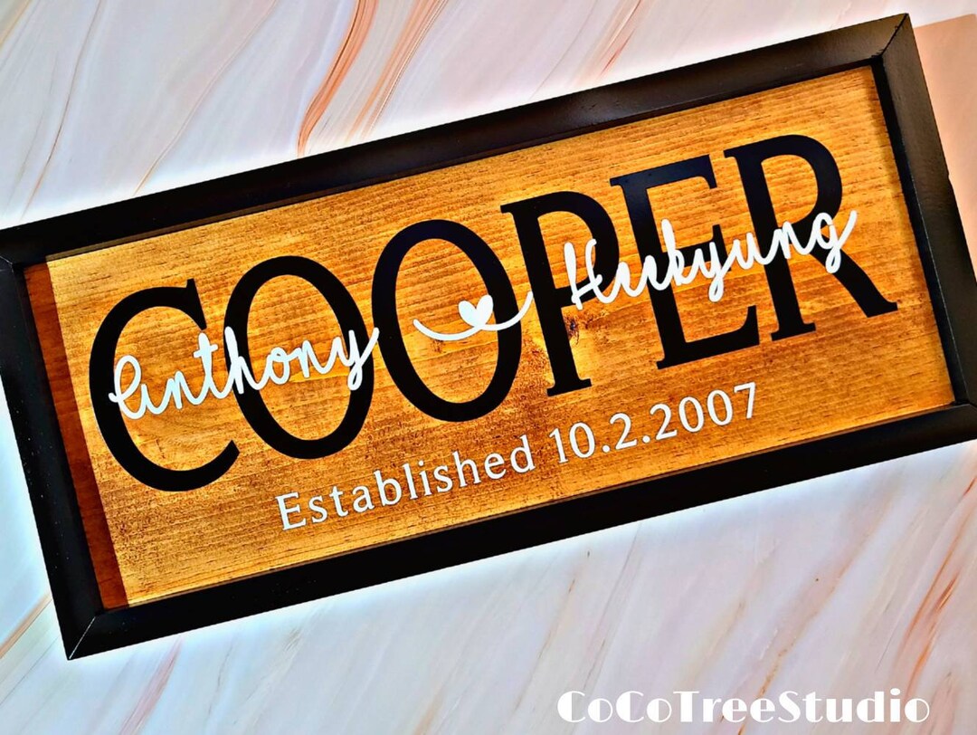Personalized Family Name Wood Sign Family Name Wall Sign Etsy
