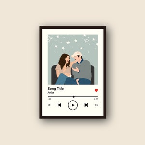 Portada de álbum de Spotify personalizada, regalo personalizado para el Día de la Madre, póster del primer aniversario de bodas, regalos para amantes de la música, regalos de cumpleaños para amigos.