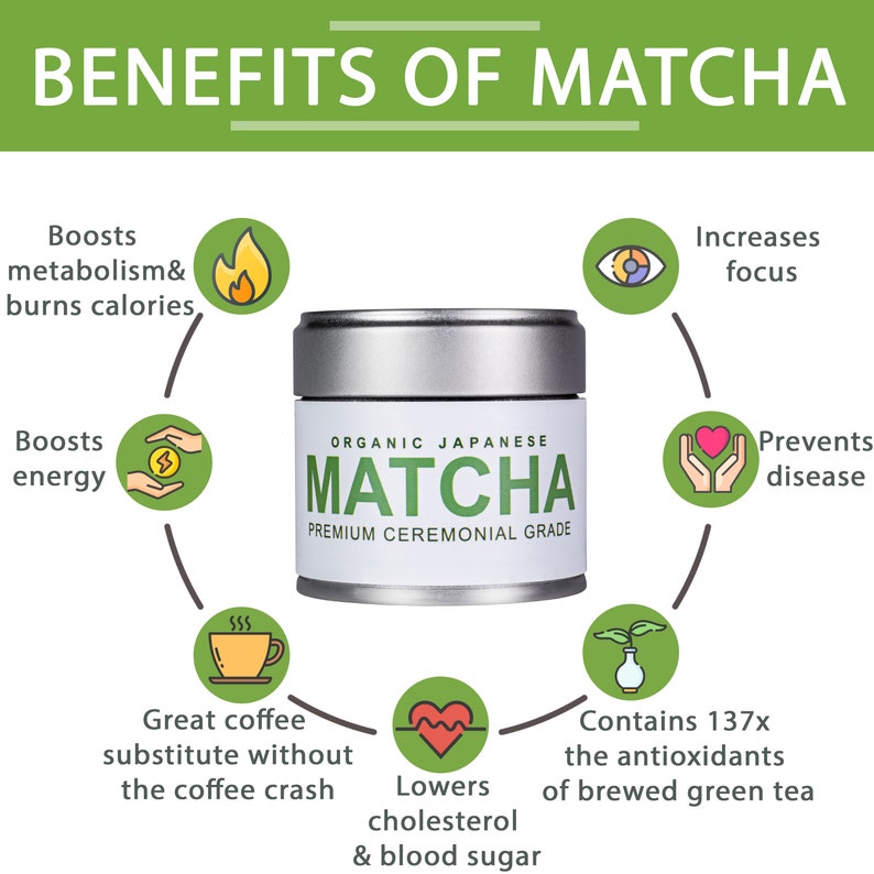 Matcha Green Tea Starter Kit Traditional Matcha with Modern Etsy