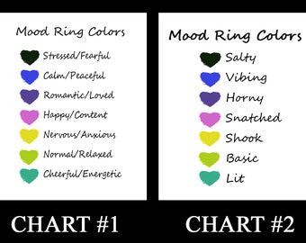 MOOD BEAD Charm Necklace- Emotion Color Changing Pendant Unique