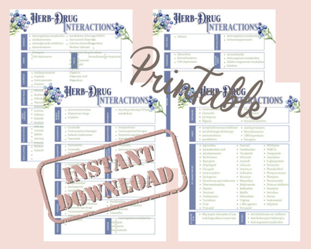 Herbalist Materia Medica Printables Herb/drug Interactions Guide ...