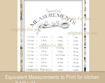 Equivalent Measurements PRINT 8 1/2 x 11 Download and print. Perfect for your kitchen, print and frame.
