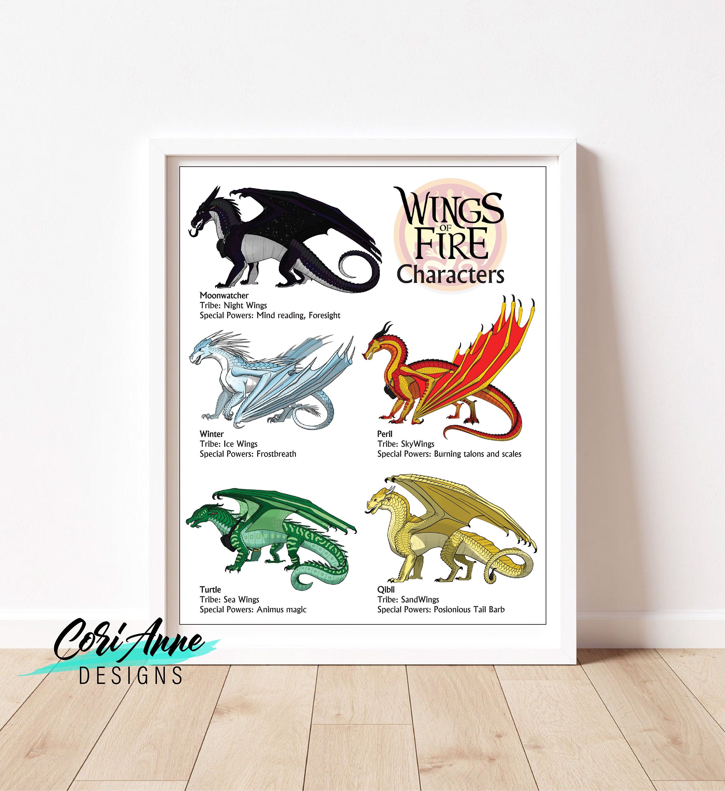 Printable Wings Of Fire Dragon Chart Bundle Birthday Party | Etsy