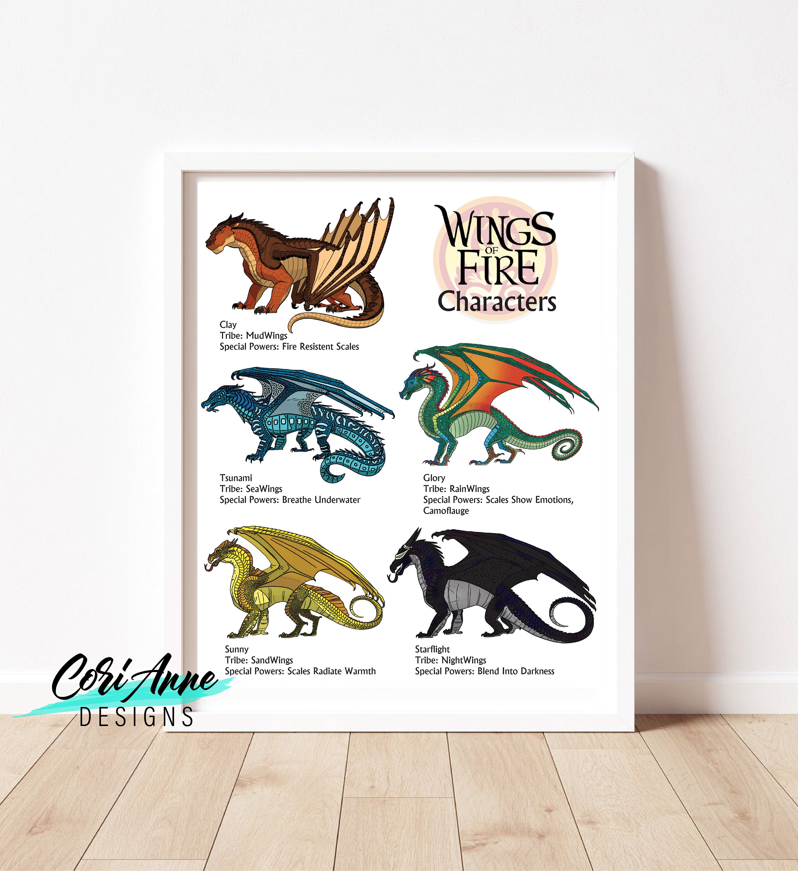 Printable Dragon Wings Of Fire Chart Birthday Party Wings of Etsy
