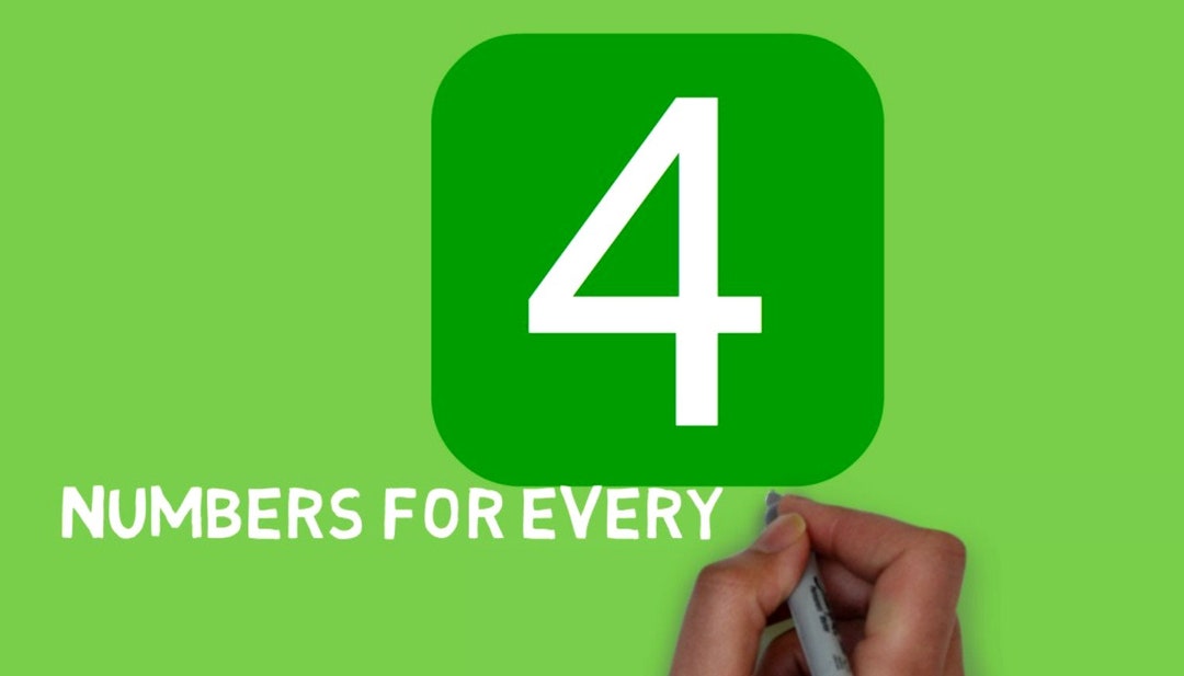 4 Numbers for Every Entrepreneur to Track - for Social Media or ...