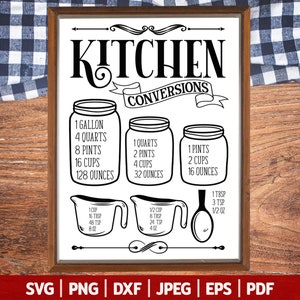 Kitchen SVG | Conversion Chart SVG | Kitchen Chart SVG | Kitchen Measurements | Kitchen Sign | Kitchen Conversions | Kitchen Printable