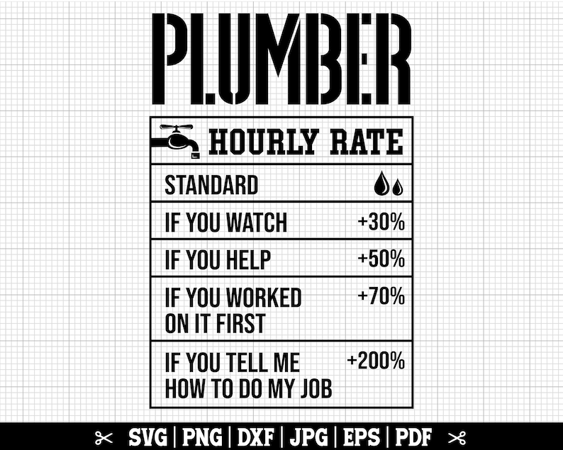 May include: A black and white graphic with the text "PLUMBER HOURLY RATE" and a list of rates for different levels of assistance. The rates are: Standard, If you watch +30%, If you help +50%, If you worked on it first +70%, If you tell me how to do my job +200%.