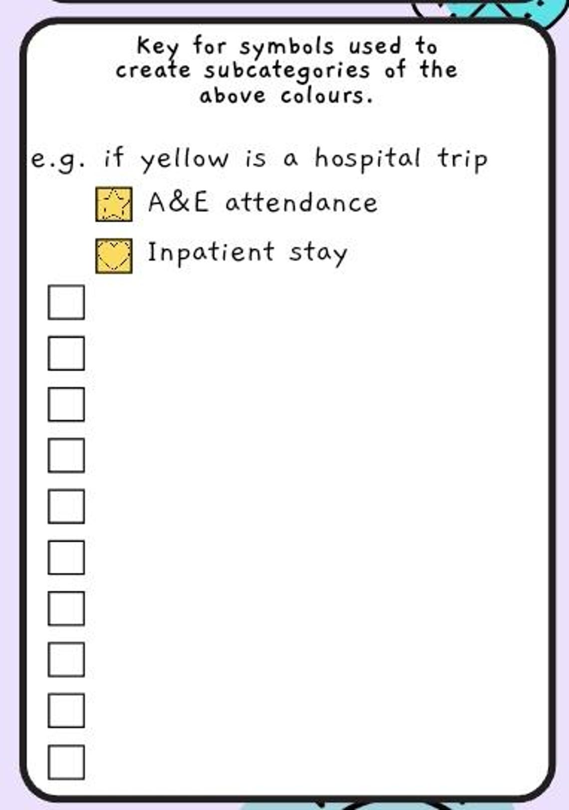 Download: Symptom Tracking Multipack - Etsy