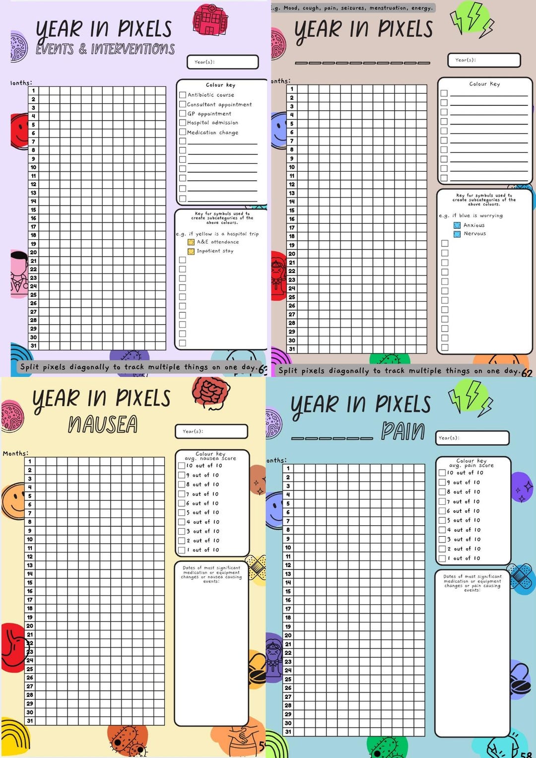 Download: Symptom Tracking Multipack - Etsy
