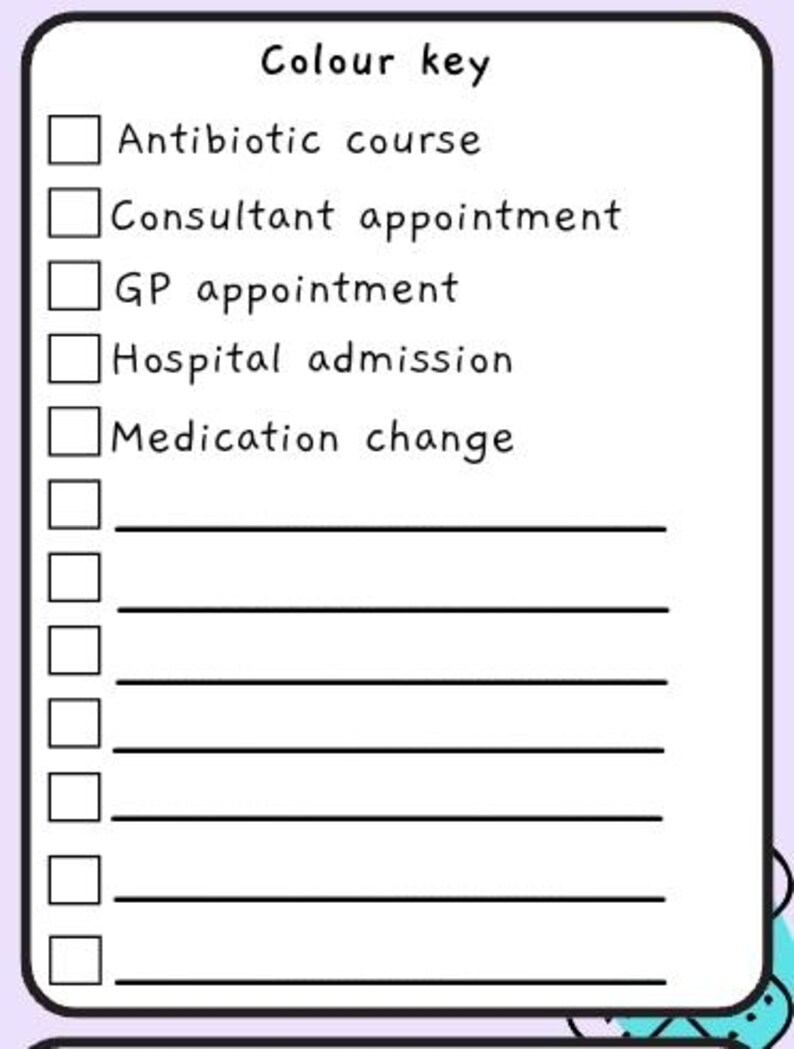 Download: Symptom Tracking Multipack - Etsy