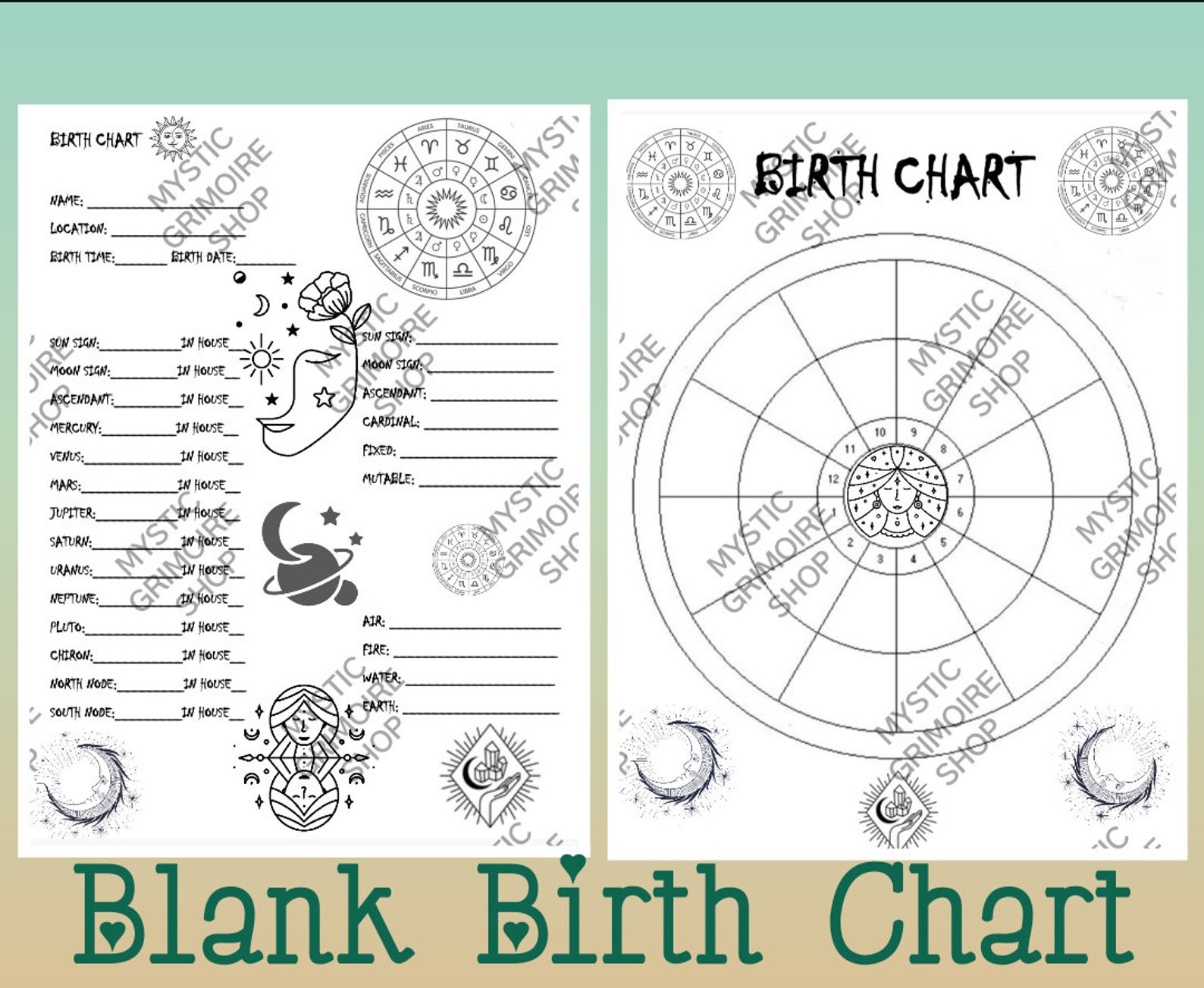 Blank Natal Chart Birthchart Printables Etsy