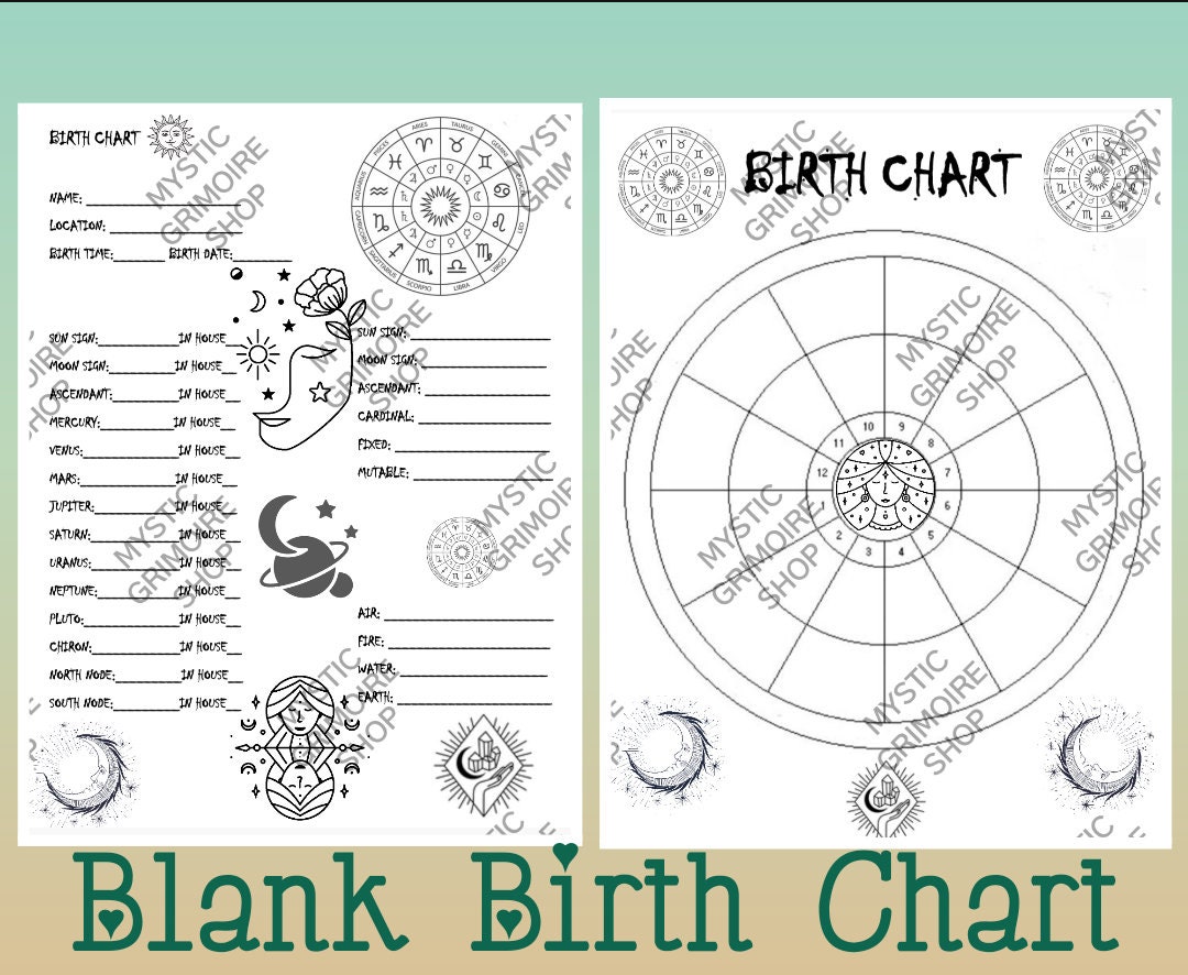 Blank Natal Chart Birthchart Printables - Etsy