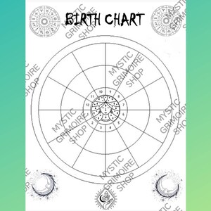Blank Natal Chart, Birthchart Printables - Etsy