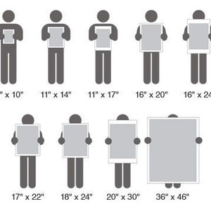May include: A chart showing different sizes of framed prints, ranging from 8 inches by 10 inches to 36 inches by 46 inches. The chart uses a simple illustration of a person holding each size of print.