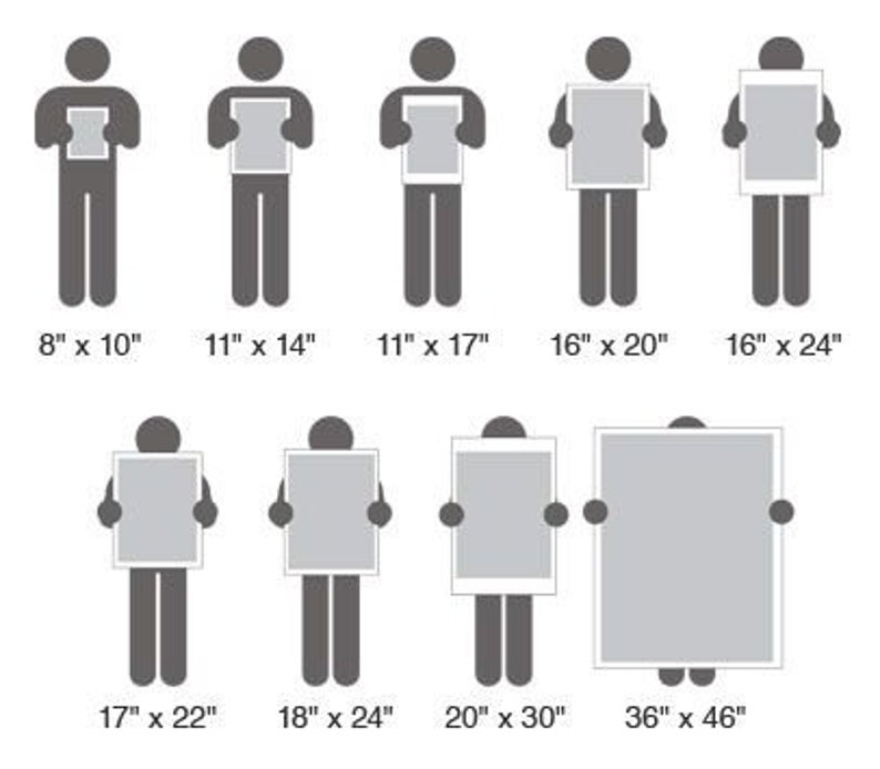 May include: A chart showing different sizes of framed prints, ranging from 8 inches by 10 inches to 36 inches by 46 inches. The chart uses a simple illustration of a person holding each size of print.