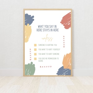 Confidentiality Sign, Counseling Office Sign, What You Say In Here Stays In Here, Therapists Office Decor, Counselor Gifts, Therapist Gifts image 1