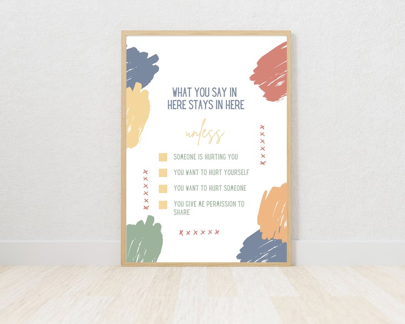 Confidentiality Sign, Counseling Office Sign, What You Say In Here Stays In Here, Therapists Office Decor, Counselor Gifts, Therapist Gifts image 1