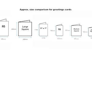 May include: A size comparison chart for greeting cards, showing A5 (8.3 x 5.8 inches), Large Square (7.9 x 7.9 inches), 5" x 7", A6 (4.1 x 5.8 inches), Medium Square (5.8 x 5.8 inches), and Small Square (4.8 x 4.8 inches) sizes.