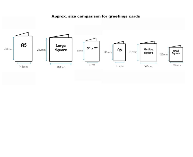 May include: A size comparison chart for greeting cards, showing A5 (8.3 x 5.8 inches), Large Square (7.9 x 7.9 inches), 5" x 7", A6 (4.1 x 5.8 inches), Medium Square (5.8 x 5.8 inches), and Small Square (4.8 x 4.8 inches) sizes.