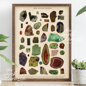 Vintage Gemstones Print, Minerals Vintage Print, Art Poster, Crystals Chart Print, Gemstone Wall Art, Vintage Gems Print, Geology Print