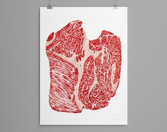 STEAK art print | Butcher shop poster, Printable Wall art, steak poster, Butcher art, instant download, Steak print, meat poster || ROSE-003