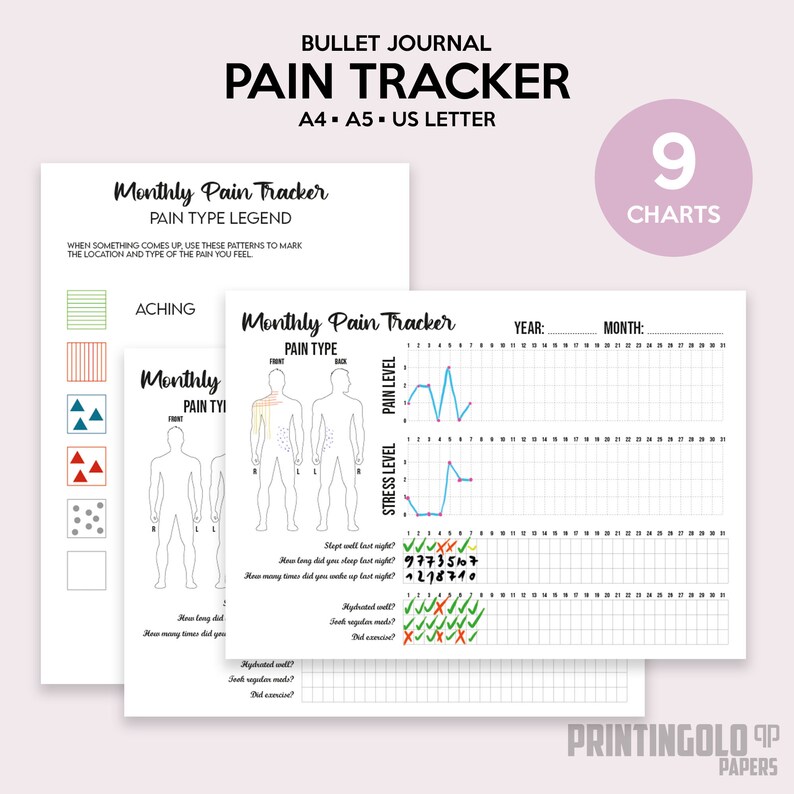 Monthly Pain Tracker Printable A4 A5 US Letter Filofax - Etsy Ireland