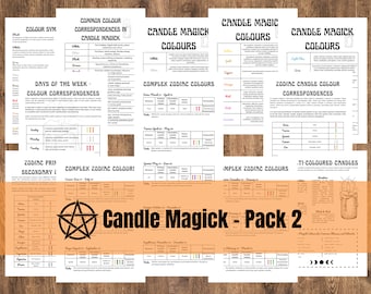 Druckbare Grimoire Seiten | Bauen Sie Ihr eigenes Grimoire | Buch der Schatten | Die Friedhofshexe | Hexerei lernen | Kerzenzauber - Pack 2