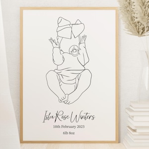 Dibujo artístico lineal personalizado para bebé, regalo para bebé, póster de nacimiento, regalo personalizado para nuevos padres, anuncio de nacimiento, retrato de bebé